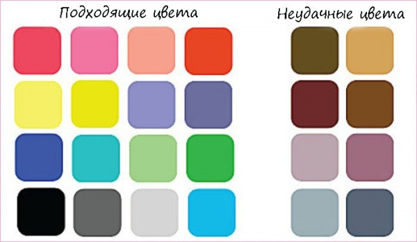 Цветотипы внешности: какие есть, особенности, палитры для подбора одежды