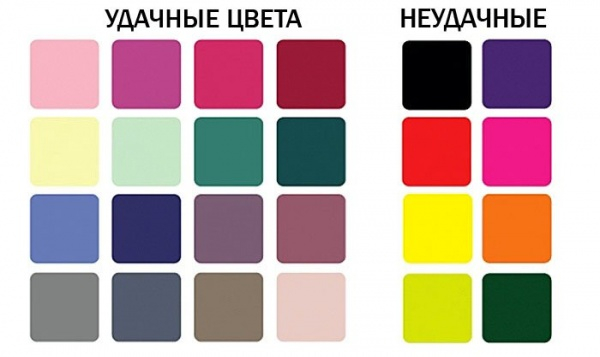 Цветотипы внешности: какие есть, особенности, палитры для подбора одежды